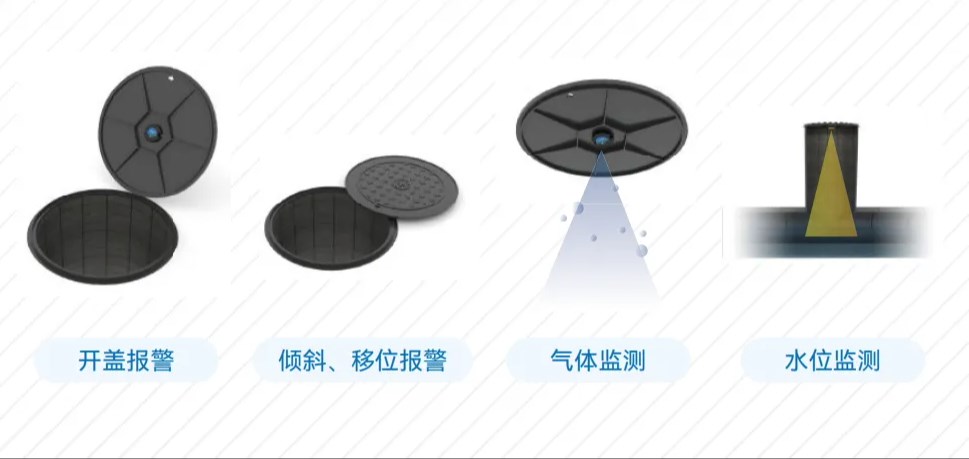 智能井盖定期复查 智能井盖定期复查