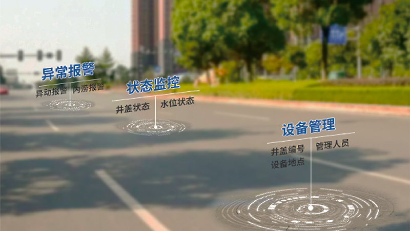 智能井盖应用领域