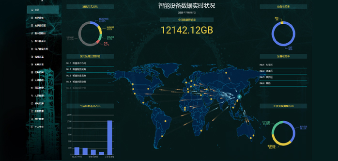城市道路（隧道）积水检测与预警管理系统解决方案
